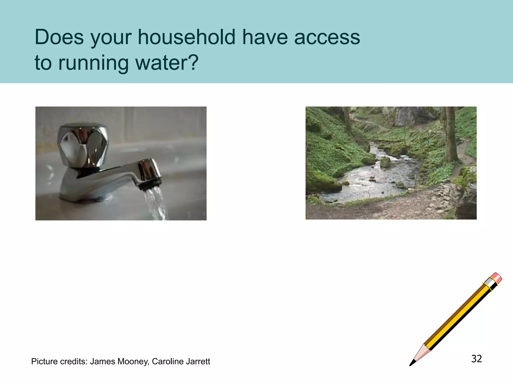 Does your household have access
to running water?
Picture credits: James Mooney, Caroline Jarrett 32
 