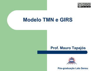 Modelo TMN e GIRS Prof. Mauro Tapajós Pós-graduação Lato Sensu 