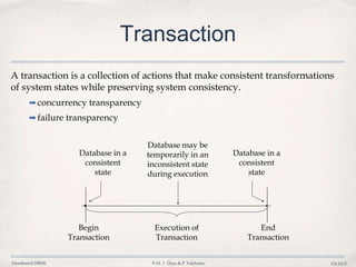 Database ,10 Transactions | PPTX