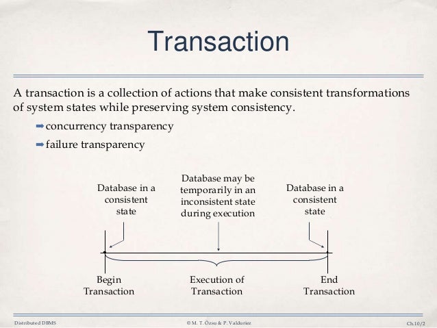 integration data semantic system Database ,10 Transactions integration data semantic system Database ,10 Transactions