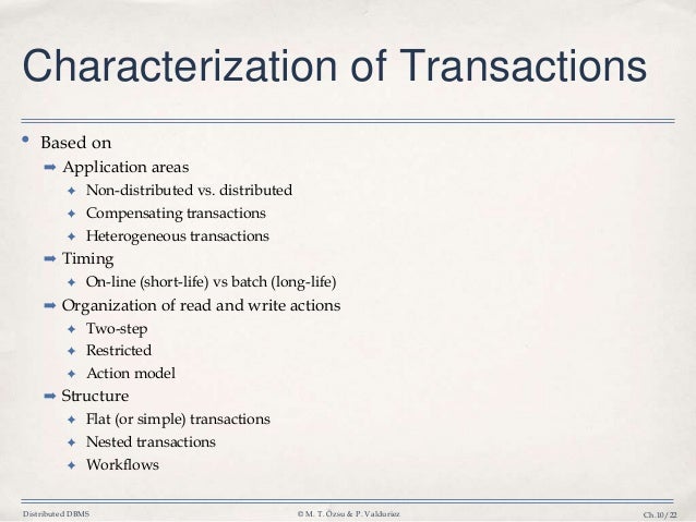 nested transactions A nested transaction is a transaction that is created inside another transaction a nested transaction’s purpose is to support transactions in stored procedures. nested transactions A nested transaction is a transaction that is created inside another transaction a nested transaction’s purpose is to support transactions in stored procedures.