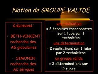 Notion de GROUPE VALIDE
2 épreuves :
• BETH-VINCENT
recherche des
AG globulaires
• SIMONIN
recherche des
AC sériques
une réalisation
= 2 épreuves concordantes
sur 1 tube par 1
technicien
une détermination
= 2 réalisations sur 1 tube
par 2 techniciens
un groupe valide
= 2 déterminations sur
2 tubes
 