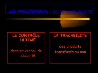 LES PRELEVEMENTS = 1er verrou de sécurité
LE CONTRÔLE
ULTIME
=
dernier verrou de
sécurité
LA TRACABILITE
des produits
transfusés ou non
 