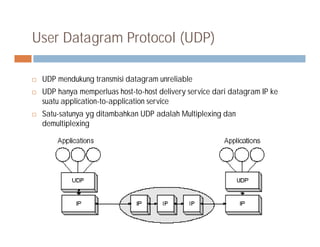 User Datagram Protocol (UDP)
 UDP mendukung transmisi datagram unreliable
 UDP hanya memperluas host-to-host delivery service dari datagram IP ke
suatu application-to-application service
 Satu-satunya yg ditambahkan UDP adalah Multiplexing dan
demultiplexingdemultiplexing
10
 