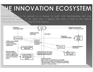 Innovation needs to be pursued as a strategy in itself, with benchmarking and clear
organizational targets. At the same time, it appears that there is need to also address
information asymmetries arising from the markets.
 