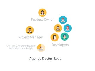 Developers
Product Owner
Project Manager
Agency Design Lead
“Uh, I got 2 hours today, can I
help with something?”
 