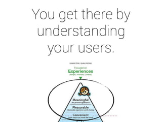 You get there by
understanding
your users.
 