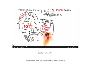 145k views
https://www.youtube.com/watch?v=O94kYyzqvTc
 