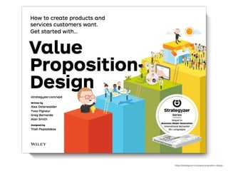 https://strategyzer.com/value-proposition-design
 