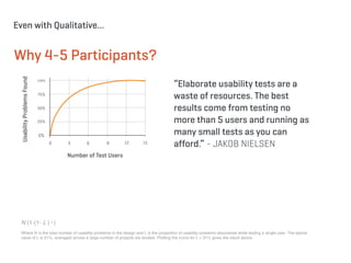 Why 4-5 Participants?
Number of Test Users
UsabilityProblemsFound
0 3 6 9 12 15
0%
25%
50%
75%
100%
“Elaborate usability tests are a
waste of resources. The best
results come from testing no
more than 5 users and running as
many small tests as you can
afford.” - JAKOB NIELSEN
N (1-(1- L ) n )
Where N is the total number of usability problems in the design and L is the proportion of usability problems discovered while testing a single user. The typical
value of L is 31%, averaged across a large number of projects we studied. Plotting the curve for L = 31% gives the result above.
Even with Qualitative…
 