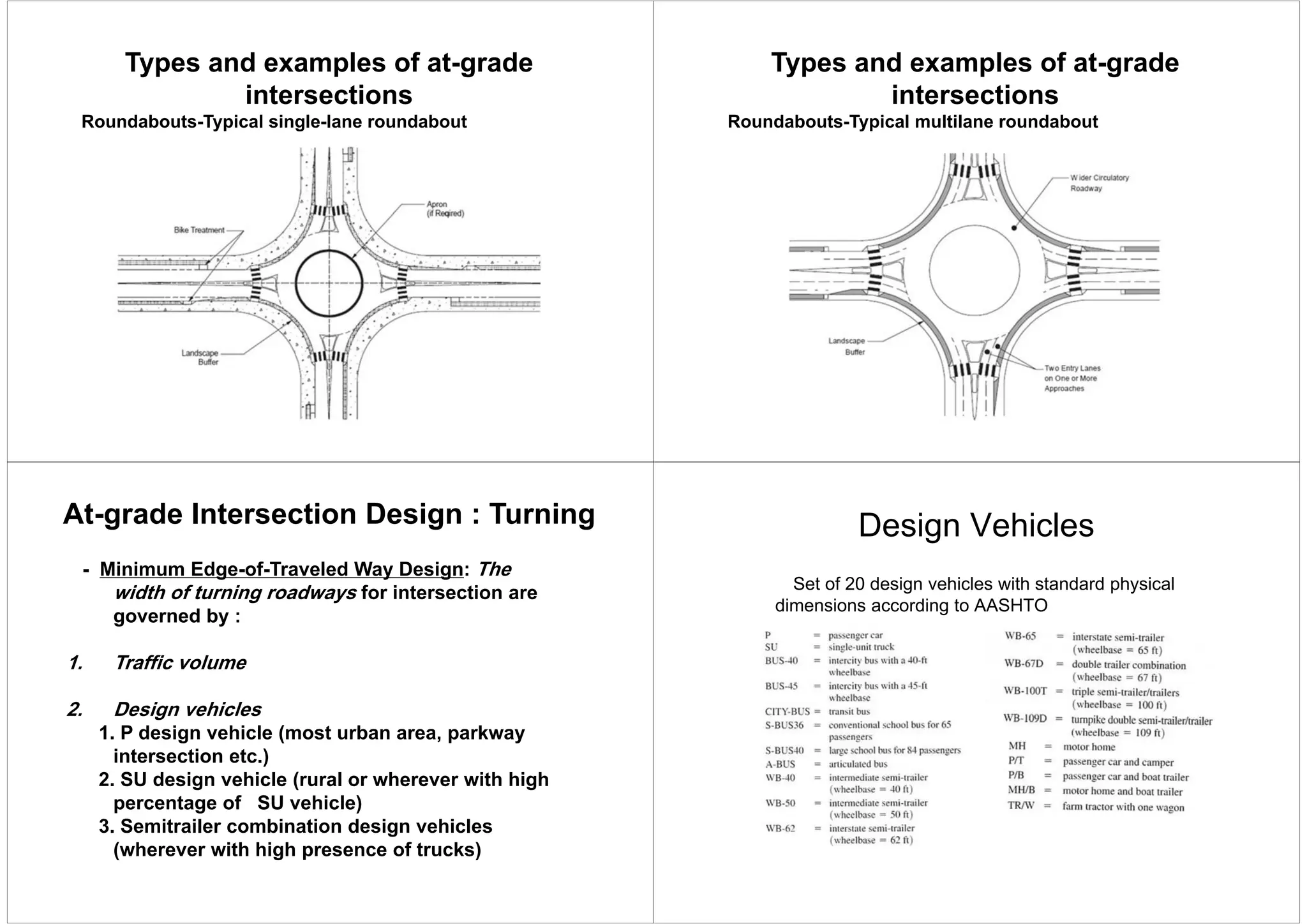 Traffic Types of intersections and interchanges | PDF