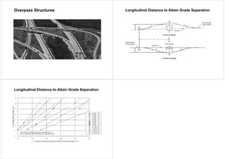 Grade Separation Examples Intersections Traffic Types of intersections and interchanges | PDF