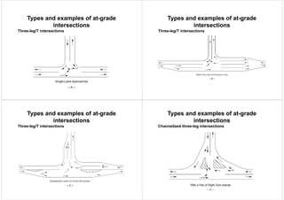 Traffic Types of intersections and interchanges | PDF