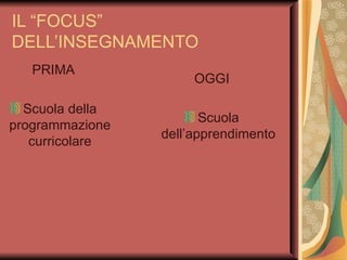 IL “FOCUS” DELL’INSEGNAMENTO PRIMA Scuola della programmazione curricolare OGGI Scuola dell’apprendimento 