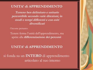 UNITA’ di APPRENDIMENTO   Terreno ben delimitato e unitario percorribile secondo varie direzioni, in modi e tempi differenti e con esiti diversificati Occorre pertanto : Tenere ferma l’unità dell’apprendimento, ma aprire alla  differenziazione dei percorsi   UNITA’ di APPRENDIMENTO si fonda su un  INTERO  di apprendimento  articolato al suo interno   