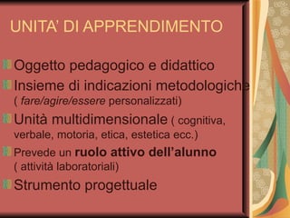 UNITA’ DI APPRENDIMENTO Oggetto pedagogico e didattico Insieme di indicazioni metodologiche (  fare/agire/essere  personalizzati) Unità multidimensionale  ( cognitiva, verbale, motoria, etica, estetica ecc.)  Prevede un  ruolo attivo dell’alunno   ( attività laboratoriali)  Strumento progettuale   