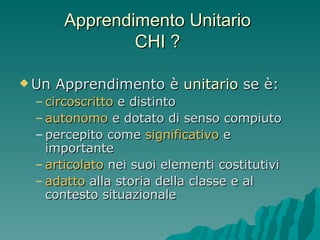 Apprendimento Unitario  CHI ?  Un Apprendimento è  unitario  se è:  circoscritto  e distinto autonomo  e dotato di senso compiuto percepito come  significativo  e importante articolato  nei suoi elementi costitutivi adatto  alla storia della classe e al contesto situazionale 