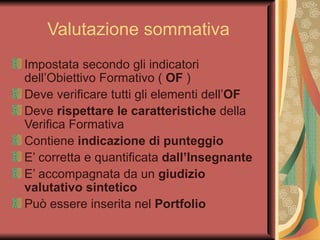 Valutazione sommativa Impostata secondo gli indicatori dell’Obiettivo Formativo (  OF  )  Deve verificare tutti gli elementi dell’ OF Deve  rispettare le caratteristiche  della Verifica Formativa Contiene  indicazione di punteggio E’ corretta e quantificata  dall’Insegnante E’ accompagnata da un  giudizio valutativo sintetico  Può essere inserita nel  Portfolio 