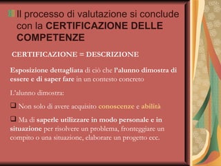 Il processo di valutazione si conclude con la  CERTIFICAZIONE DELLE COMPETENZE   CERTIFICAZIONE = DESCRIZIONE Esposizione dettagliata  di ciò che  l’alunno dimostra di essere e di saper fare  in un contesto concreto  L’alunno dimostra: Non solo di avere acquisito  conoscenze  e  abilità Ma di  saperle utilizzare in modo personale   e in situazione  per risolvere un problema, fronteggiare un compito o una situazione, elaborare un progetto ecc. 