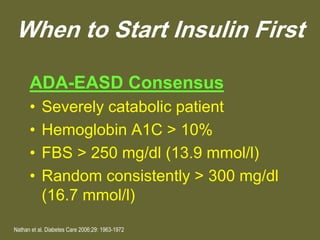 When to Start Insulin First
ADA-EASD Consensus
• Severely catabolic patient
• Hemoglobin A1C > 10%
• FBS > 250 mg/dl (13.9 mmol/l)
• Random consistently > 300 mg/dl
(16.7 mmol/l)
Nathan et al. Diabetes Care 2006;29: 1963-1972
 