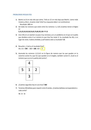PROBLEMAS RESUELTOS
1. Beatriz es 8 cm más alta que Jaime. Toña es 12 cm más baja que Beatriz. Jaime mide
1metro y 25cm. ¿Cuánto mide Toña? (La respuesta debe ir en centímetros)
Resultado: 121 cm
2. De todos los números que están entre los números 1 y 110 ¿Cuántos tienen el dígito
5?
5,15,25,35,45,50,55,65,75,85,95,105  12
3. Una niña en un examen se puso muy nerviosa y en un problema en el que se le pedía
que dividiera entre 4 un número lo que hizo fue restar 4. Su resultado fue 48, si en
lugar de restar, hubiera dividido ¿cuál hubiera sido su resultado? 13
4. Resuelve: ¿ Cuál es el resultado final?
36 x 15 = 540 – 360 = 180 : 60 = 3
5. Acomoda los números 1,2,3,4,5 en la figura de manera que los que queden en la
columna sumen 8 y que los que queden en el renglón, también sumen 8. ¿Cuál es el
número que va en el cuadrito del centro?
4
5 1 2
3
6. ¿Cuántos segundos hay en una hora? 360
7. Tenemos 48 bellotas para repartir entre 8 cerdos. ¿Cuántas bellotas corresponderán a
cada cerdo?
48 : 8 = 6
 