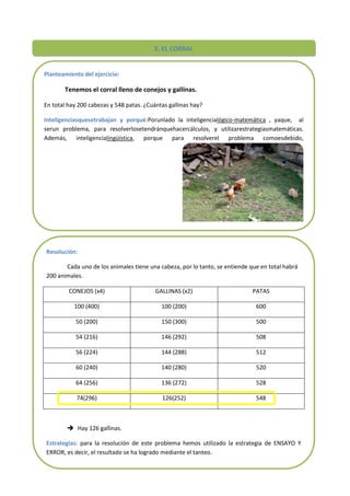 17
5. EL CORRAL
Planteamiento del ejercicio:
Tenemos el corral lleno de conejos y gallinas.
En total hay 200 cabezas y 548 patas. ¿Cuántas gallinas hay?
Inteligenciasquesetrabajan y porqué:Porunlado la inteligencialógico-matemática , yaque, al
serun problema, para resolverlosetendránquehacercálculos, y utilizarestrategiasmatemáticas.
Además, inteligencialingüística, porque para resolverel problema comoesdebido,
esmuyimportanteentender bien losdatosq
uesenospresentan. Porúltimo, tambiénsetrabaja la inteligencianaturalista,
yaquesedeberánidentificarlosdiferentesanimalesconsusrespectivascaracterísticasquepertenecen a
la naturaleza.
Resolución:
Cada uno de los animales tiene una cabeza, por lo tanto, se entiende que en total habrá
200 animales.
CONEJOS (x4) GALLINAS (x2) PATAS
100 (400) 100 (200) 600
50 (200) 150 (300) 500
54 (216) 146 (292) 508
56 (224) 144 (288) 512
60 (240) 140 (280) 520
64 (256) 136 (272) 528
74(296) 126(252) 548
 Hay 126 gallinas.
Estrategias: para la resolución de este problema hemos utilizado la estrategia de ENSAYO Y
ERROR, es decir, el resultado se ha logrado mediante el tanteo.
 