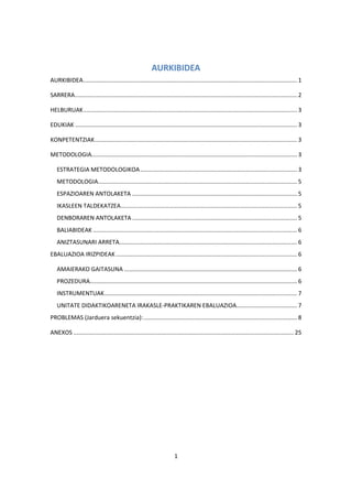 1
AURKIBIDEA
AURKIBIDEA................................................................................................................................... 1
SARRERA........................................................................................................................................ 2
HELBURUAK................................................................................................................................... 3
EDUKIAK ........................................................................................................................................ 3
KONPETENTZIAK............................................................................................................................ 3
METODOLOGIA.............................................................................................................................. 3
ESTRATEGIA METODOLOGIKOA................................................................................................ 3
METODOLOGIA.......................................................................................................................... 5
ESPAZIOAREN ANTOLAKETA ..................................................................................................... 5
IKASLEEN TALDEKATZEA............................................................................................................ 5
DENBORAREN ANTOLAKETA ..................................................................................................... 5
BALIABIDEAK ............................................................................................................................. 6
ANIZTASUNARI ARRETA............................................................................................................. 6
EBALUAZIOA IRIZPIDEAK............................................................................................................... 6
AMAIERAKO GAITASUNA .......................................................................................................... 6
PROZEDURA............................................................................................................................... 6
INSTRUMENTUAK...................................................................................................................... 7
UNITATE DIDAKTIKOARENETA IRAKASLE-PRAKTIKAREN EBALUAZIOA..................................... 7
PROBLEMAS (Jarduera sekuentzia):.............................................................................................. 8
ANEXOS ....................................................................................................................................... 25
 