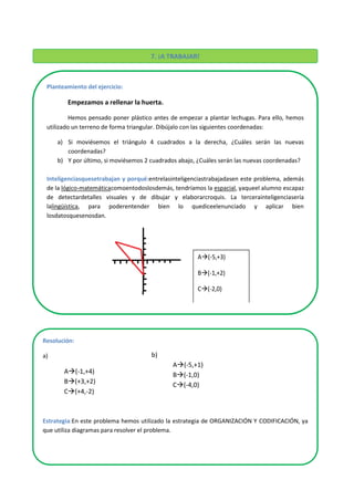 19
7. ¡A TRABAJAR!
Planteamiento del ejercicio:
Empezamos a rellenar la huerta.
Hemos pensado poner plástico antes de empezar a plantar lechugas. Para ello, hemos
utilizado un terreno de forma triangular. Dibújalo con las siguientes coordenadas:
a) Si moviésemos el triángulo 4 cuadrados a la derecha, ¿Cuáles serán las nuevas
coordenadas?
b) Y por último, si moviésemos 2 cuadrados abajo, ¿Cuáles serán las nuevas coordenadas?
Inteligenciasquesetrabajan y porqué:entrelasinteligenciastrabajadasen este problema, además
de la lógico-matemáticacomoentodoslosdemás, tendríamos la espacial, yaqueel alumno escapaz
de detectardetalles visuales y de dibujar y elaborarcroquis. La tercerainteligenciasería
lalingüística, para poderentender bien lo quediceelenunciado y aplicar bien
losdatosquesenosdan.
A(-5,+3)
B(-1,+2)
C(-2,0)
Resolución:
a)
A(-1,+4)
B(+3,+2)
C(+4,-2)
Estrategia:En este problema hemos utilizado la estrategia de ORGANIZACIÓN Y CODIFICACIÓN, ya
que utiliza diagramas para resolver el problema.
b)
A(-5,+1)
B(-1,0)
C(-4,0)
 