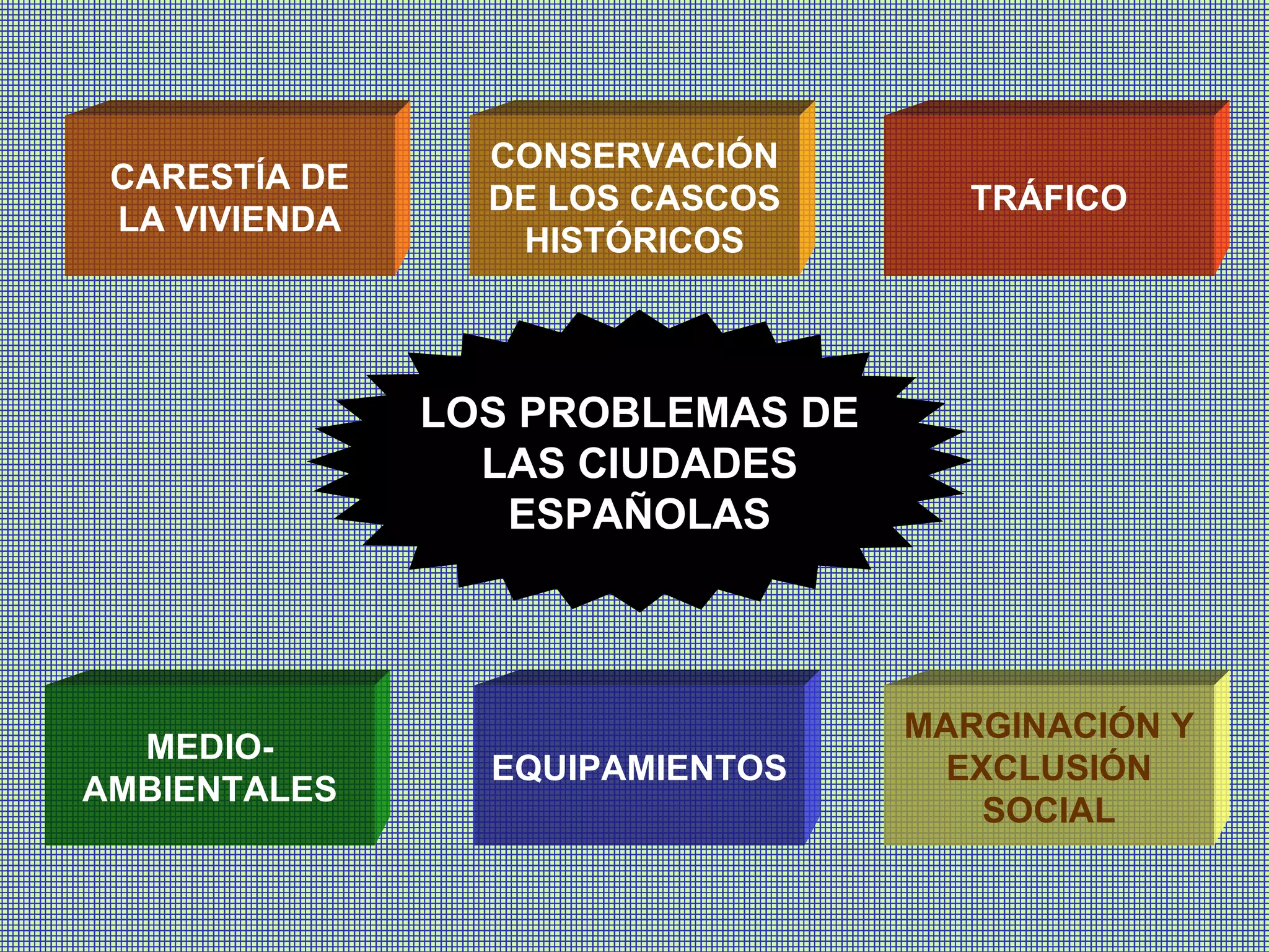 CARESTÍA DE LA VIVIENDA CONSERVACIÓN DE LOS CASCOS HISTÓRICOS TRÁFICO MEDIO- AMBIENTALES EQUIPAMIENTOS MARGINACIÓN Y EXCLUSIÓN SOCIAL LOS PROBLEMAS DE LAS CIUDADES ESPAÑOLAS 