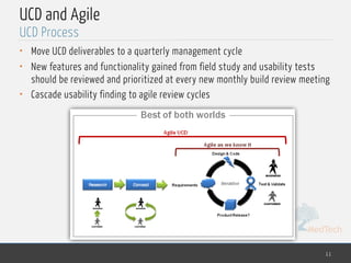 10 user centered design | PDF
