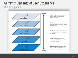 10 user centered design | PDF