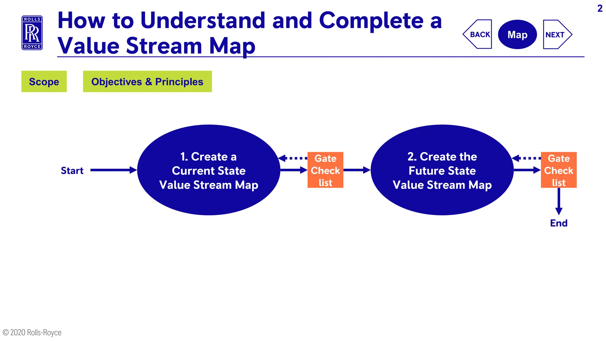 10-vcc-how-to-understand-and-complete-a-value-stream-map-v2.pdf