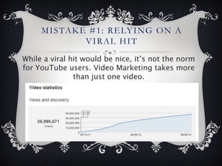 M I S TA K E # 1 : R E LY I N G O N A
                 VIRAL HIT
While a viral hit would be nice, it’s not the norm
for YouTube users. Video Marketing takes more
               than just one video.
 