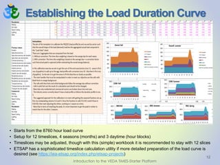 Establishing the Load Duration Curve
12
• Starts from the 8760 hour load curve
• Setup for 12 timeslices, 4 seasons (months) and 3 daytime (hour blocks)
• Timeslices may be adjusted, though with this (simple) workbook it is recommended to stay with 12 slices
• ETSAP has a sophisticated timeslice calculation utility if more detailed preparation of the load curve is
desired (see https://iea-etsap.org/index.php/etsap-projects)
Introduction to the VEDA TIMES-Starter Platform
 