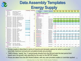 Data Assembly Templates
Energy Supply
15
• Energy supply is described in terms of imports and domestic options for which a price and
optionally maximum annual and cumulative levels are provided.
• TIMES-Starter “seeds” the 1st period levels directly from the EB and sets the last period limit
based upon the growth ratio specified by the user on the SETUP sheets,
• Prices are taken from the IEA World Outlook, with any user provided scalers or overrides applied.
Introduction to the VEDA TIMES-Starter Platform
 