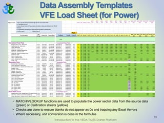 Data Assembly Templates
VFE Load Sheet (for Power)
19
• MATCH/VLOOKUP functions are used to populate the power sector data from the source data
(green) or Calibration sheets (yellow)
• Checks are done to ensure blanks do not appear as 0s and trapping any Excel #errors
• Where necessary, unit conversion is done in the formulas
Introduction to the VEDA TIMES-Starter Platform
 