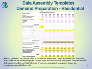 Data Assembly Templates
Demand Preparation - Residential
22
• Demand drivers for each sector (often at the end-use service level), along with elasticities, determine
how quickly the sector demand grows, perhaps along with the saturation level/growth for some demands
• In the case of cooling and heating the rate of old/new building stock change and degree day
considerations are also factored in
Introduction to the VEDA TIMES-Starter Platform
 