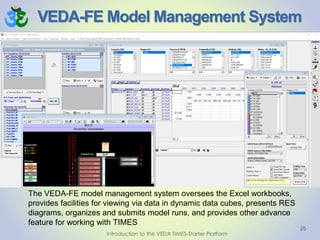 VEDA-FE Model Management System
25
The VEDA-FE model management system oversees the Excel workbooks,
provides facilities for viewing via data in dynamic data cubes, presents RES
diagrams, organizes and submits model runs, and provides other advance
feature for working with TIMES
Introduction to the VEDA TIMES-Starter Platform
 