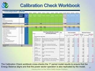 Calibration Check Workbook
27
The Calibration Check workbook cross-checks the 1st period model results to ensure that the
Energy Balance aligns and that the power sector operation is also replicated by the model.
Introduction to the VEDA TIMES-Starter Platform
 