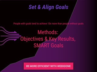 People with goals tend to achieve 10x more than people without goals
Methods:
Objectives & Key Results,
SMART Goals
Set & Align Goals
 