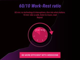 60 min: no technology & interruptions, dive into what matters
10 min: take a walk, listen to music, read
Repeat
60/10 Work-Rest ratio
60 min10 min
 
