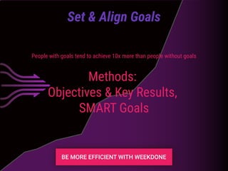 People with goals tend to achieve 10x more than people without goals
Methods:
Objectives & Key Results,
SMART Goals
Set & ...