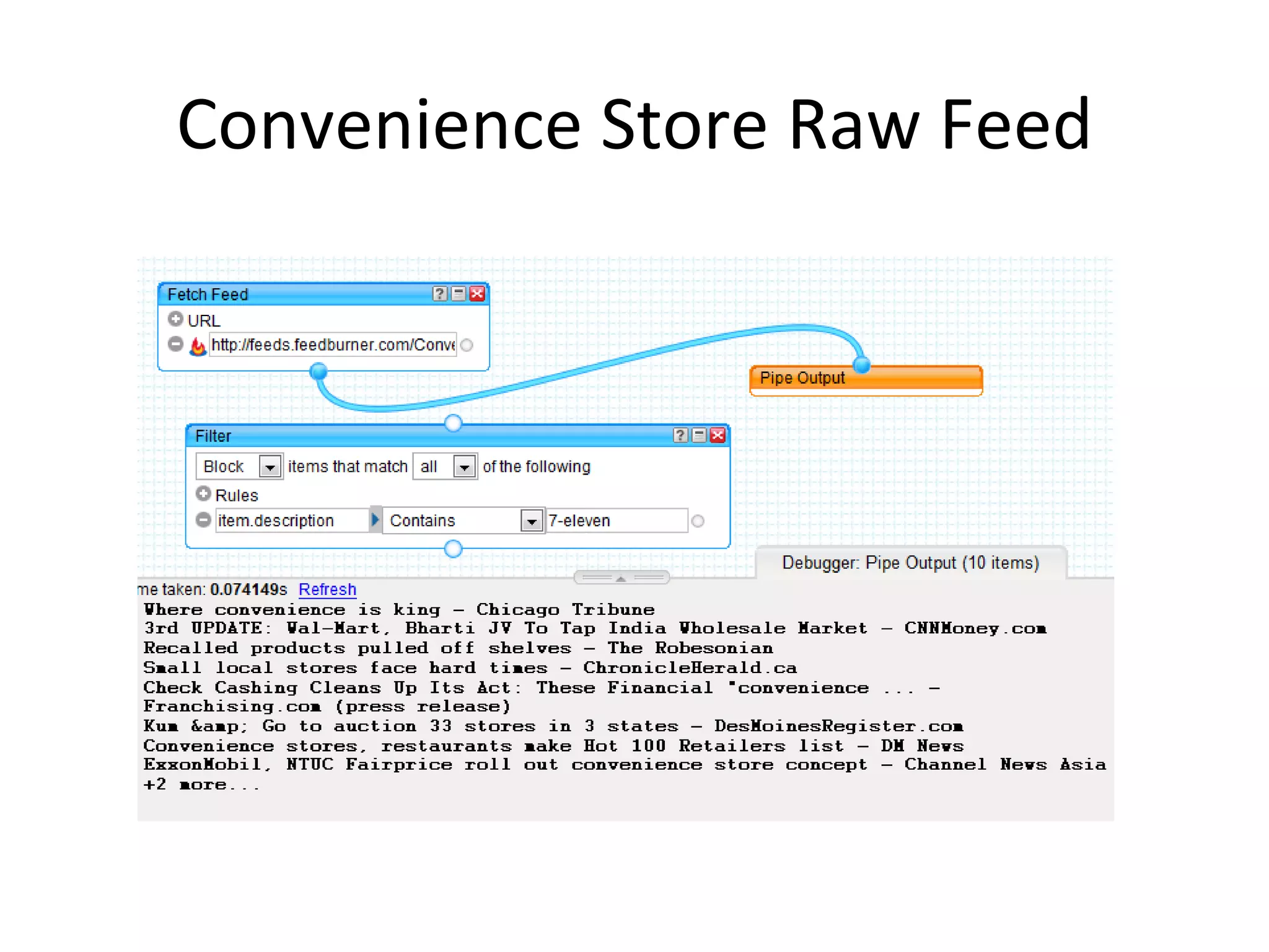 Convenience Store Raw Feed 