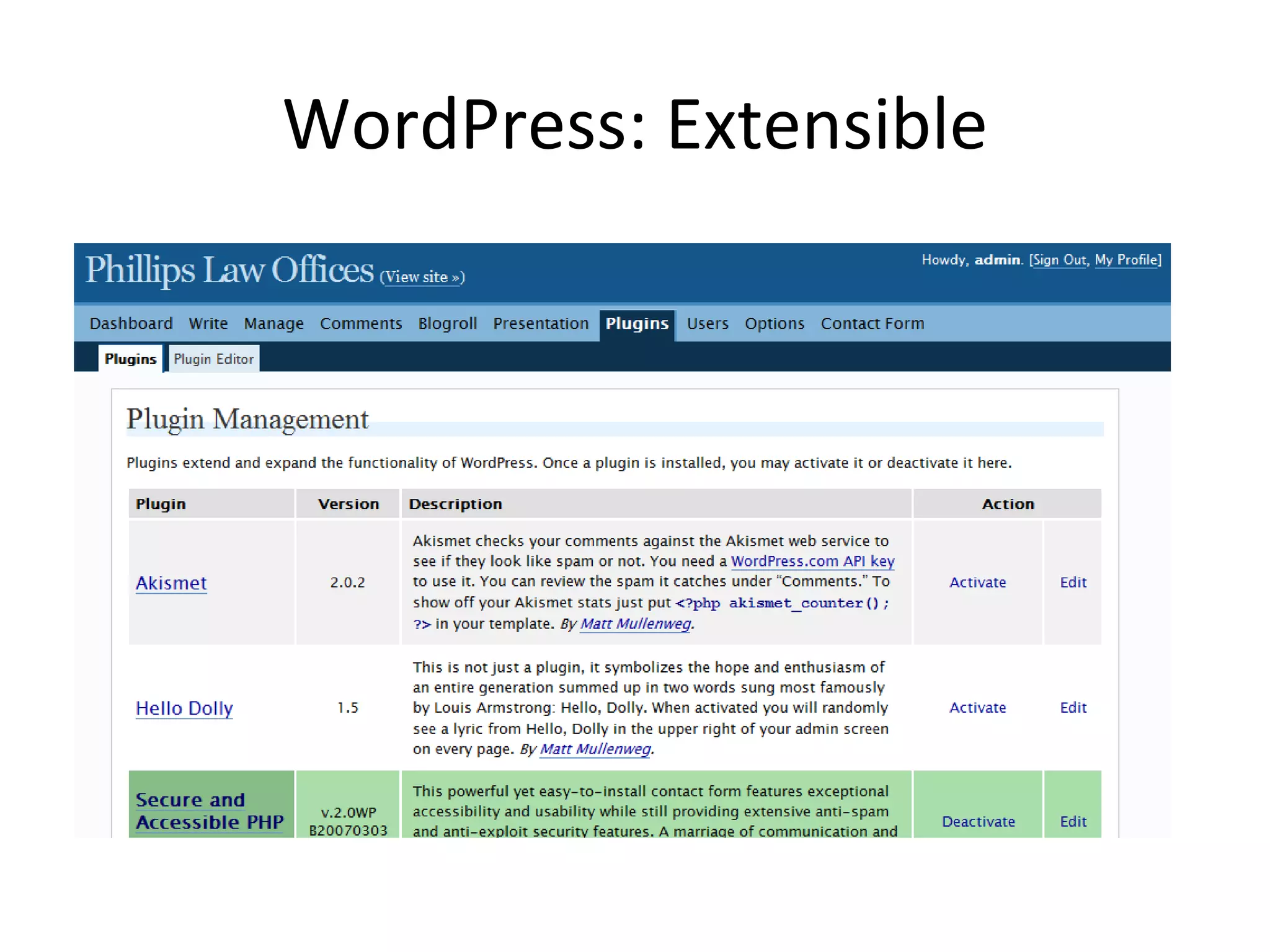 WordPress: Extensible 