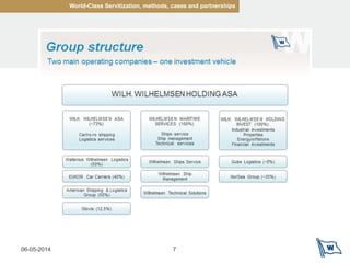 10 wilhelmsen - ec | PPTX