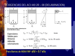 EXIGENCIAS DEL ACI 440 2R – 08 (DELAMINACION)




 Expresiones
 Validas para
 Refuerzo
 Adherido
 externamente


Para Barras de MSN FRP εfd = 0.7 εfu
 