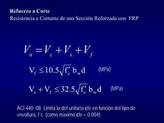 Refuerzo a Corte
Resistencia a Cortante de una Sección Reforzada con FRP




      Vn = Vc + Vs + V f
         Vf ≤ 10.5 f c′ b w d               (MPa)


        Vs + Vf ≤ 32.5 f c′ b w d                   (MPa)


   ACI 440 -08 Limita la def unitaria εfe en función del tipo de
   envoltura, f´c (como maximo εfe < 0.004)
 