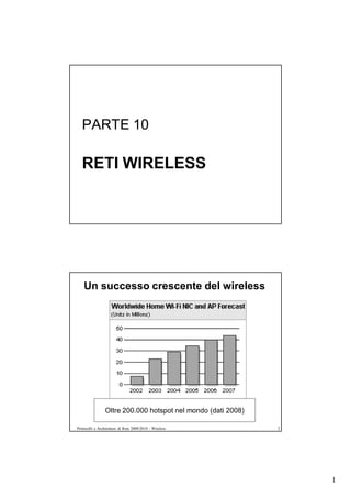 PARTE 10

   RETI WIRELESS




    Un successo crescente del wireless




                 Oltre 200.000 hotspot nel mondo (dati 2008)

Protocolli e Architetture di Rete 2009/2010 - Wireless         2




                                                                   1
 