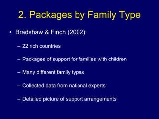 2. Packages by Family Type Bradshaw & Finch (2002): 22 rich countries Packages of support for families with children Many different family types Collected data from national experts Detailed picture of support arrangements 