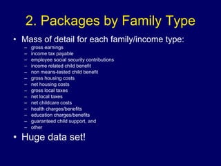 2. Packages by Family Type Mass of detail for each family/income type: gross earnings income tax payable  employee social security contributions income related child benefit  non means-tested child benefit gross housing costs net housing costs gross local taxes net local taxes  net childcare costs  health charges/benefits  education charges/benefits  guaranteed child support, and  other Huge data set! 